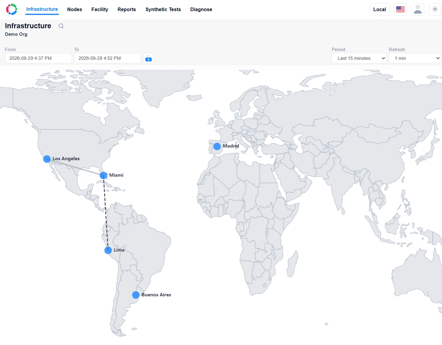Mapa de infraestructura central para Demo Org con instalaciones en Los Ángeles, Miami, Madrid, Lima y Buenos Aires.